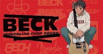 Beck: Mongolian Chop Squad Episode Guide