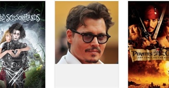 Johnny Depp Movies Seen by SW