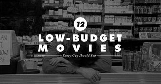 24 Most Profitable Low-Budget Movies Ever