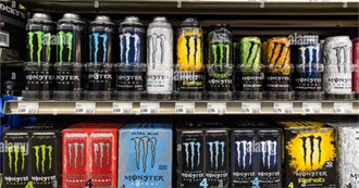 Monster Energy Drinks (All Available Flavors in Stores as of 2022)