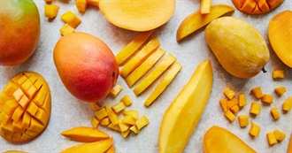 All About Mango