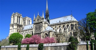 Notre-Dame De Paris  in Movies