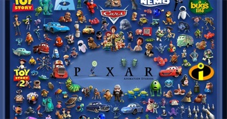 Pixar Movies (2016)