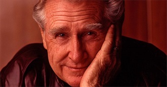 Lloyd Bridges Movies