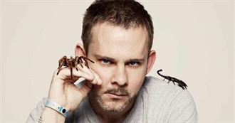 Dominic Monaghan Movies