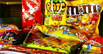 Business Insider&#39;s Best Candies From Around the World