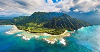 Lonely Planet&#39;s Top Experiences and Sights in Hawaii