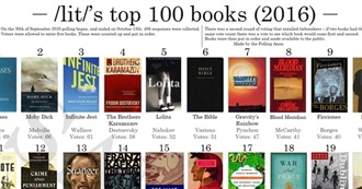 /lit/&#39;s Top 100 Books (2016)