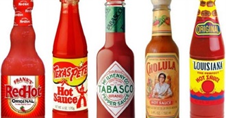 50 Hot Sauces for Spice Lovers