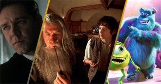 Google&#39;s Best Movies of 2001