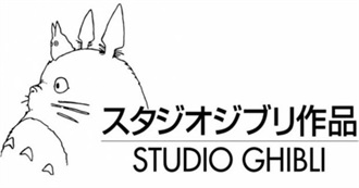 Studio Ghibli Movies (2018 Edition)