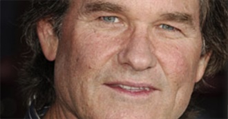 Kurt Russell Filmography (1951-)