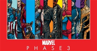 Marvel Phase 3