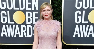 Kirsten Dunst Filmography (March 2020)