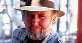 Bill Hunter Filmography