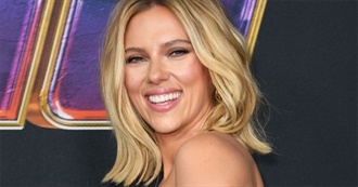 IMDb Ranks: Scarlett Johansson