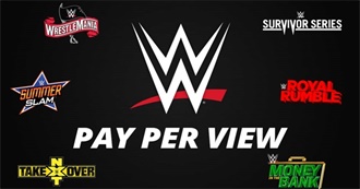 WWE PPVS