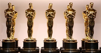 95th Academy Awards - Best Original Song Oscar Shortlist