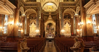 The Most Beautiful Catholic Churches/Cathedrals (According to Ranker.com)