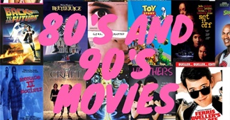 1,000 Uncommon Films to Blow Up Your Film Knowledge  (1980-1999)