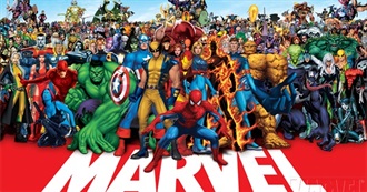 Marvel Cinematic Universe Movies Ranked