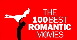 100 Romance Movies-List by Angela Manasieva