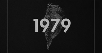 Rate Your Music&#39;s Top 200 Albums of 1979