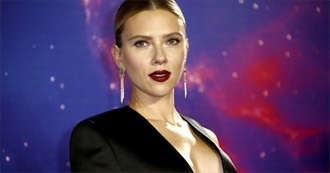 Scarlett Johansson Filmography March 2020