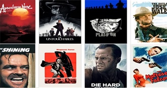 Ranker&#39;s 101 Best Movies for Men (May2024 Update)