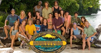 Survivor: Micronesia – Fans vs. Favorites Episode Guide