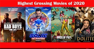 Highest Grossing Films of 2020 International