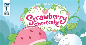 Foods That Are in the Names of Strawberry Shortcake Characters!!!