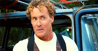 John C. McGinley