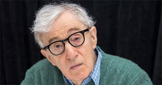 Woody Allen Filmography (1965 - 2023)