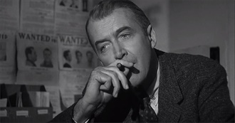 NK&#39;s 10 Favourite James Stewart Movies