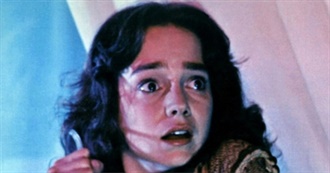 Todd B&#39;s Top 10 Italian Horror Films