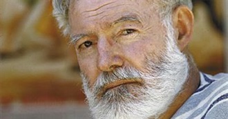 The Fiction and Non-Fiction of Ernest Hemingway