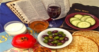 Foods Mentioned in the Bible