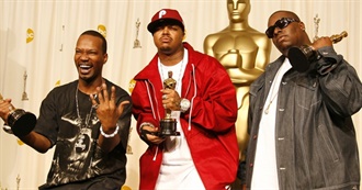 10 Essential Songs: Three 6 Mafia