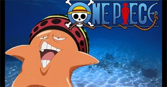 10 One Piece Characters P9 by Nat77