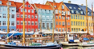 Europe Top 10 Colorful Places