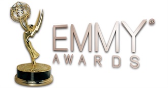 Primetime Emmy Award for Outstanding Lead Actress in a Drama Series (1954-2020)