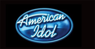 American Idol Judges