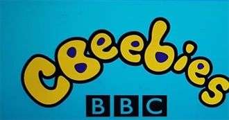 Programmes on Cbeebies 4th August 2007