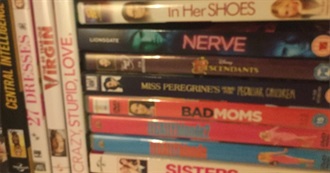 Mydvdcollection