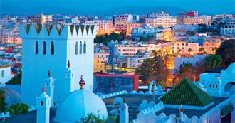 The Guardian: Top 10 Books Based in Tangier