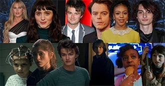 Stranger Things Actors With Stranger Things Names