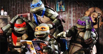 Teenage Mutant Ninja Turtle - Cast (Live Action)