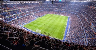 The 50 Biggest Football Stadiums in the World