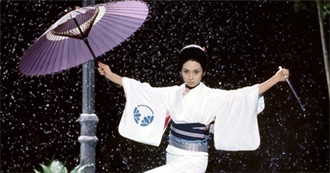 Taste of Cinema: The 20 Best Japanese Films of the 1970s